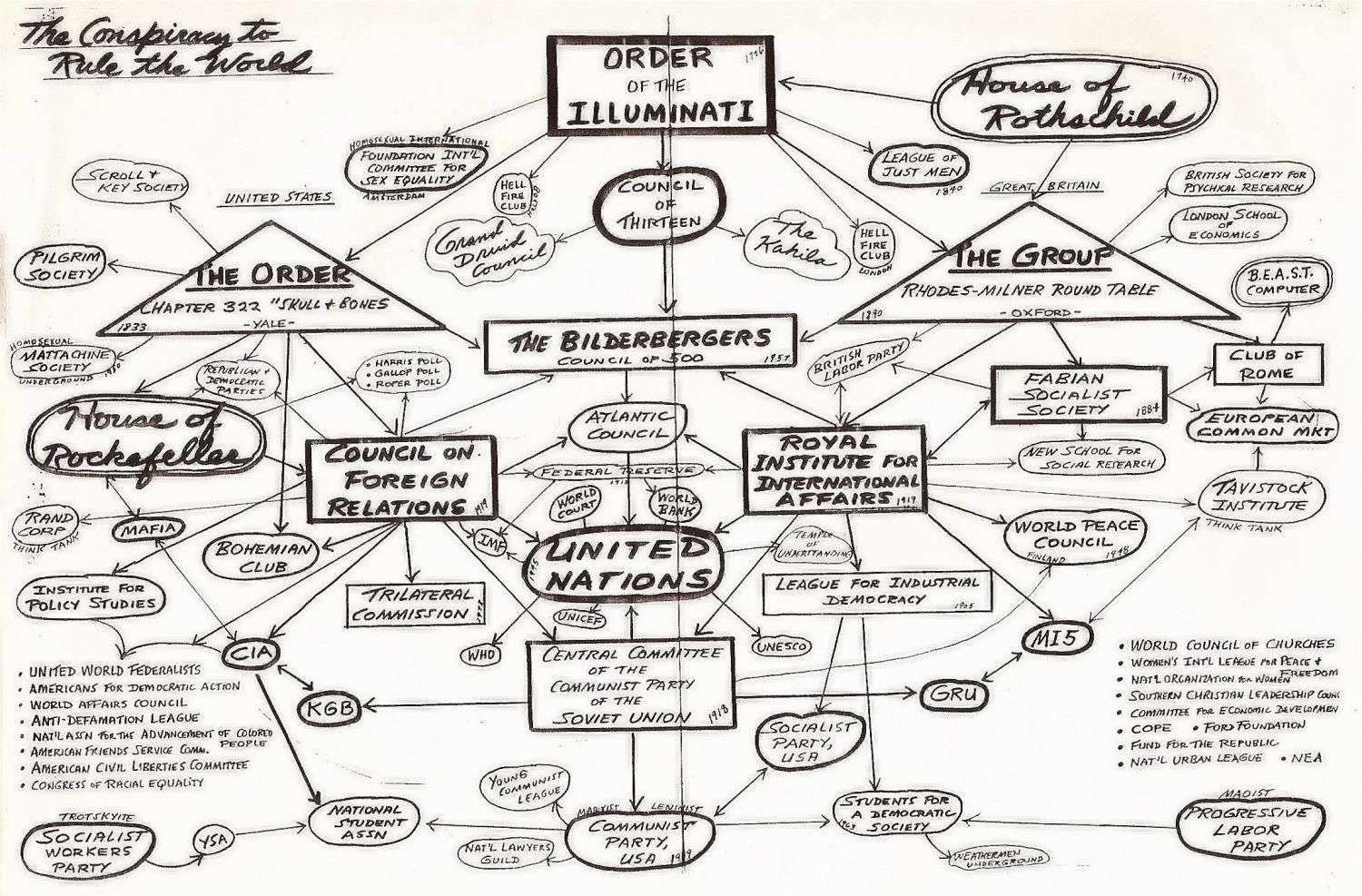 Deepseek AI: Who Really Controls the World? | Quick Guide 2 image 59