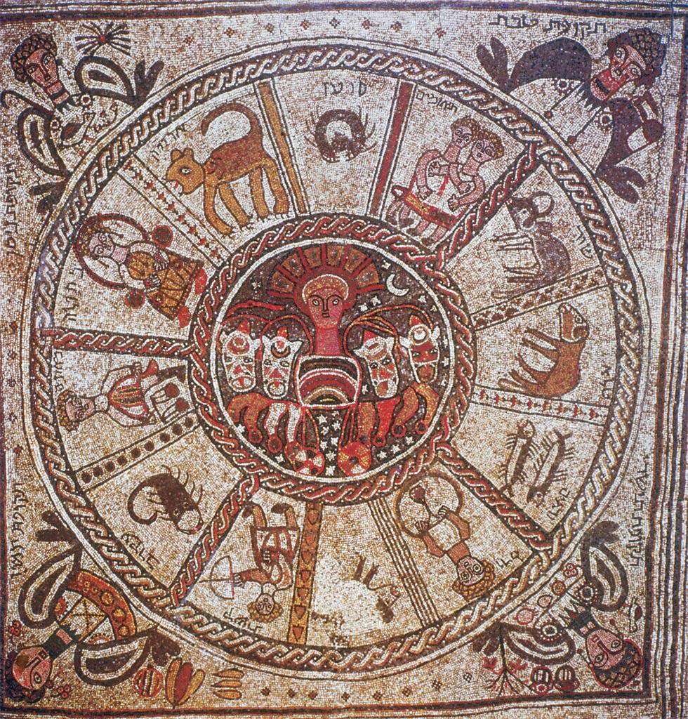 The Ark of the Covenant And Jewish Zodiac | Ralph Ellis 2 zodiac 2