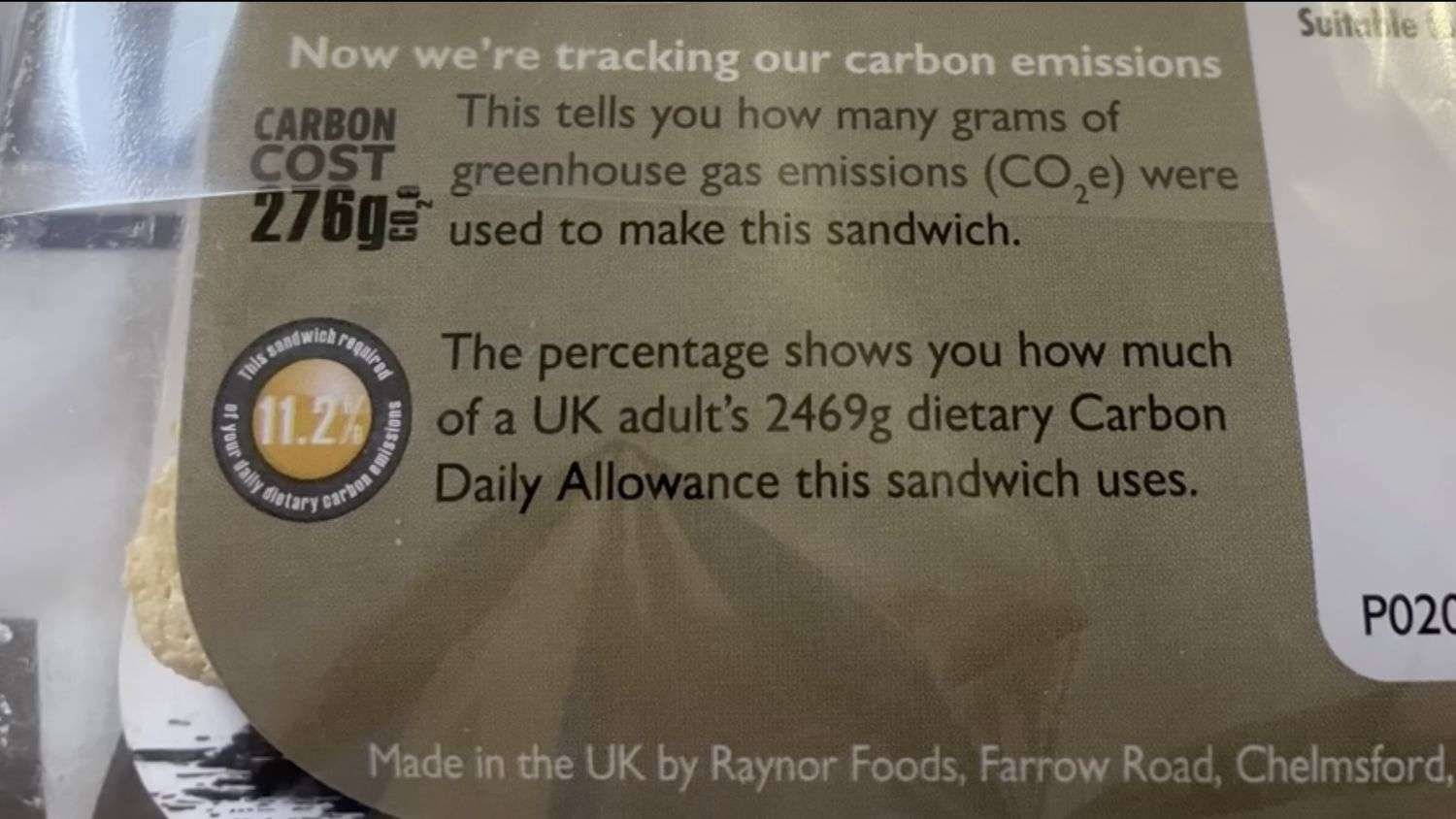 Net Zero: Your Daily Carbon Allowance - Richard Vobes | Quick Guide 1 Daily Carbon Allowance 01